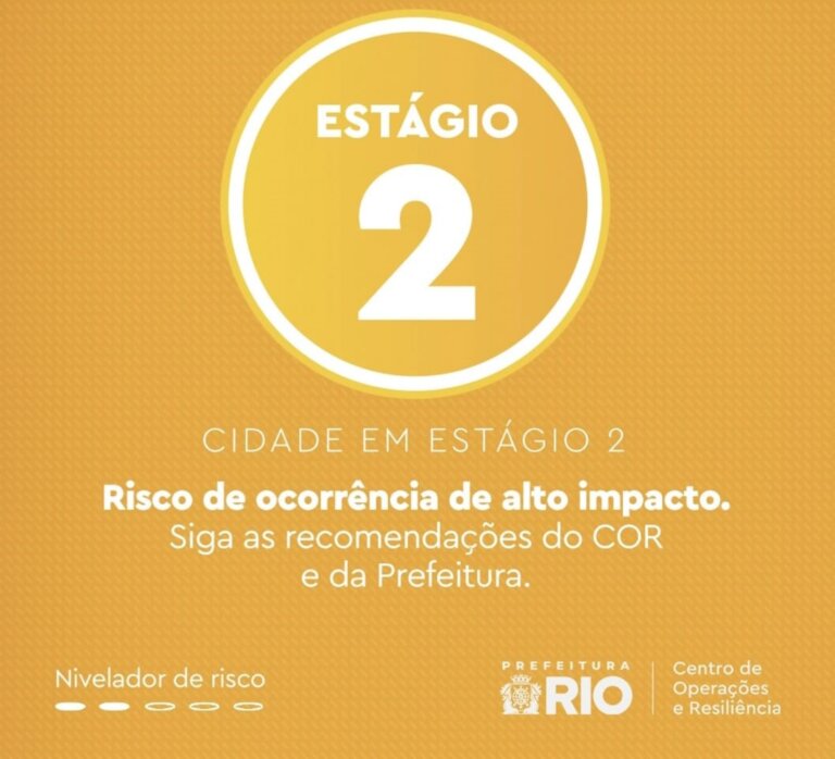 rio-entra-em-estagio-2-por-previsao-de-ventos-de-ate-76-km/h