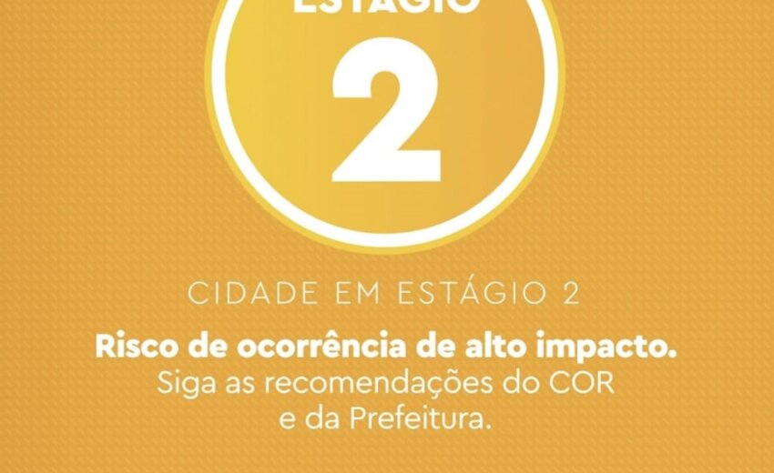 rio-entra-em-estagio-2-por-previsao-de-ventos-de-ate-76-km/h