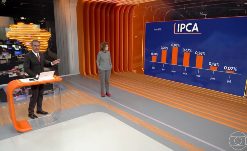 miriam-leitao-preve-inflacao-negativa-em-agosto:-“vai-ser-otimo”