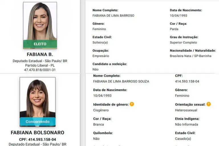 786-candidatos-“trocaram-de-cor”-entre-2022-e-2026