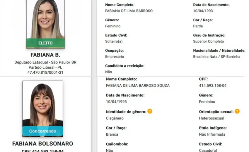 786-candidatos-“trocaram-de-cor”-entre-2022-e-2026